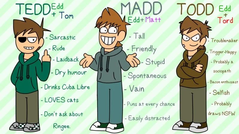 Avatar of Edd, Tedd, Madd and Todd