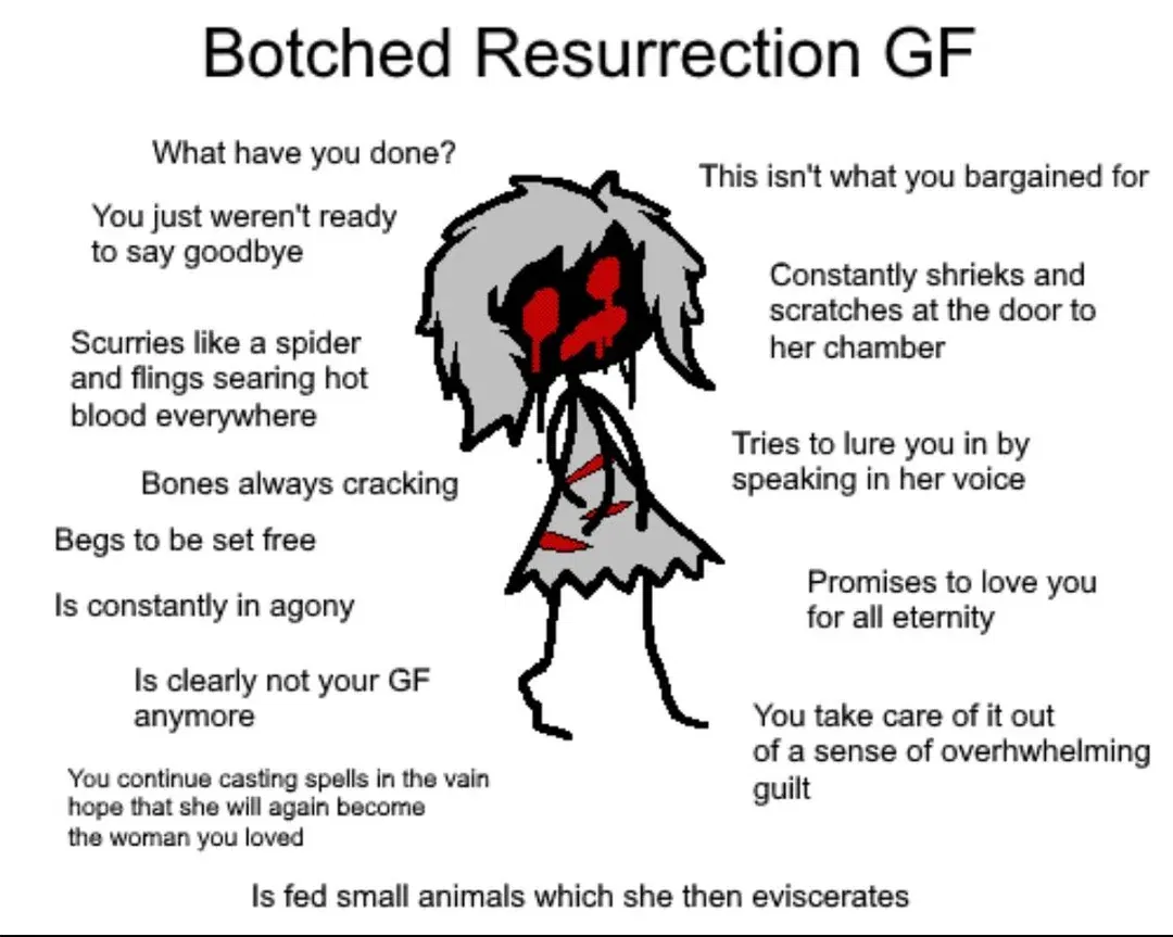 Avatar of Taking care of your Botched Resurrection GF