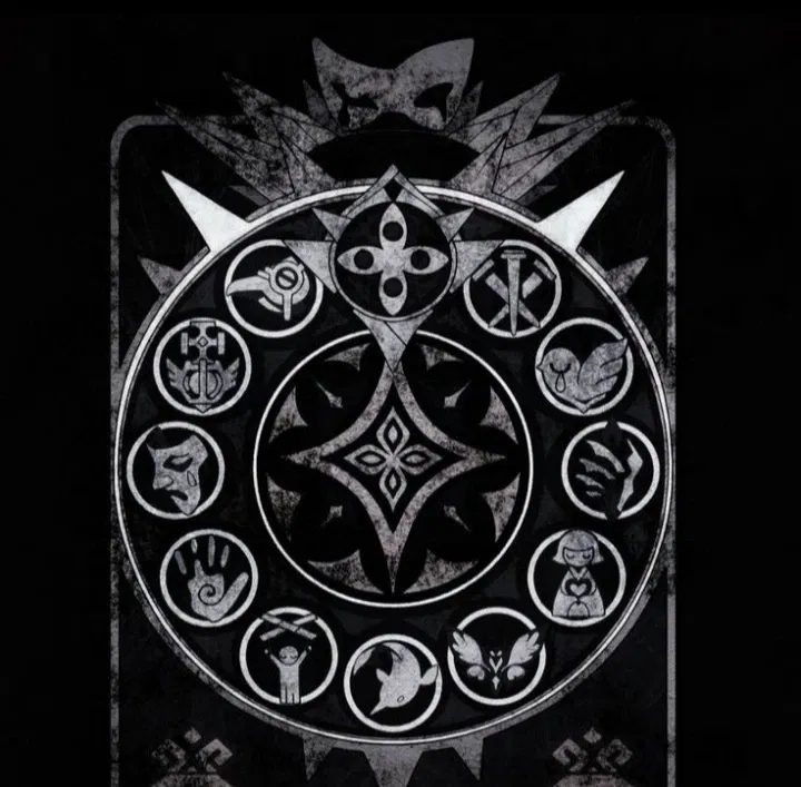 Avatar of Harbingers of Fatui