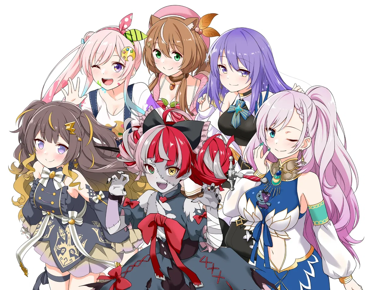 Avatar of Holo ID Roommates