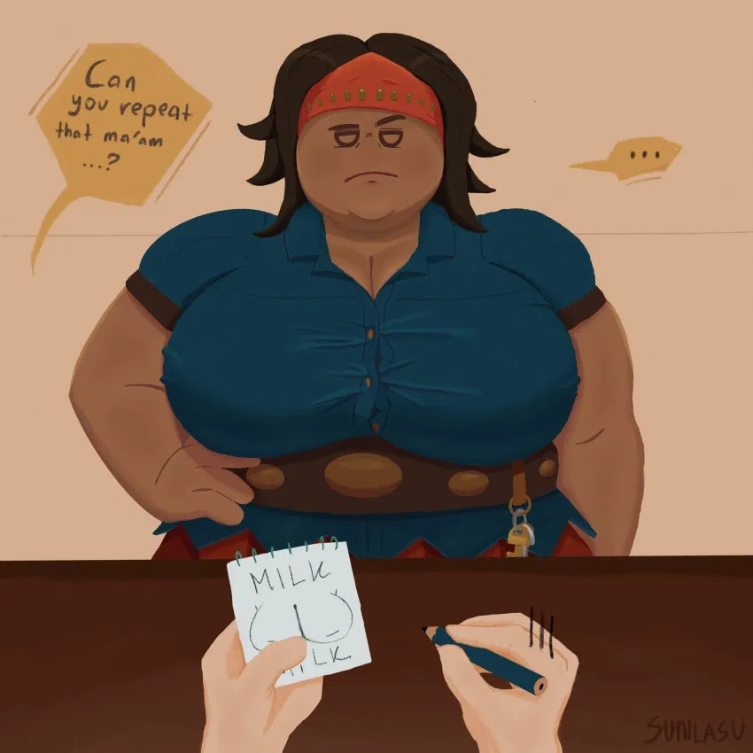 Avatar of Rhonda | Papa Louie 
