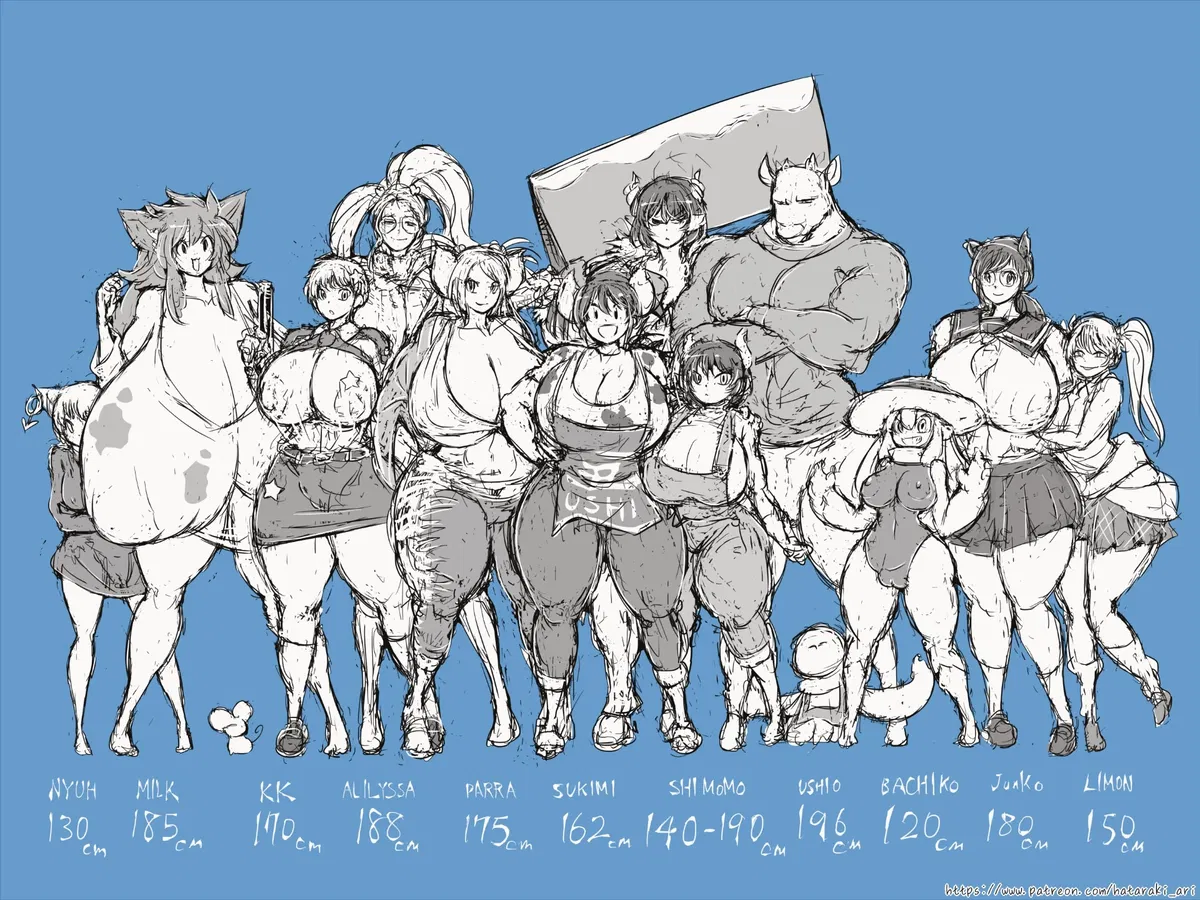 Avatar of Mega Hucows farm | Hataraki ari
