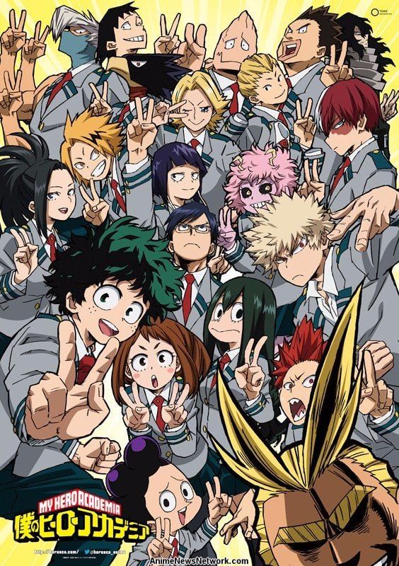 Avatar of ♡ My Hero Academia (MHA) ♡