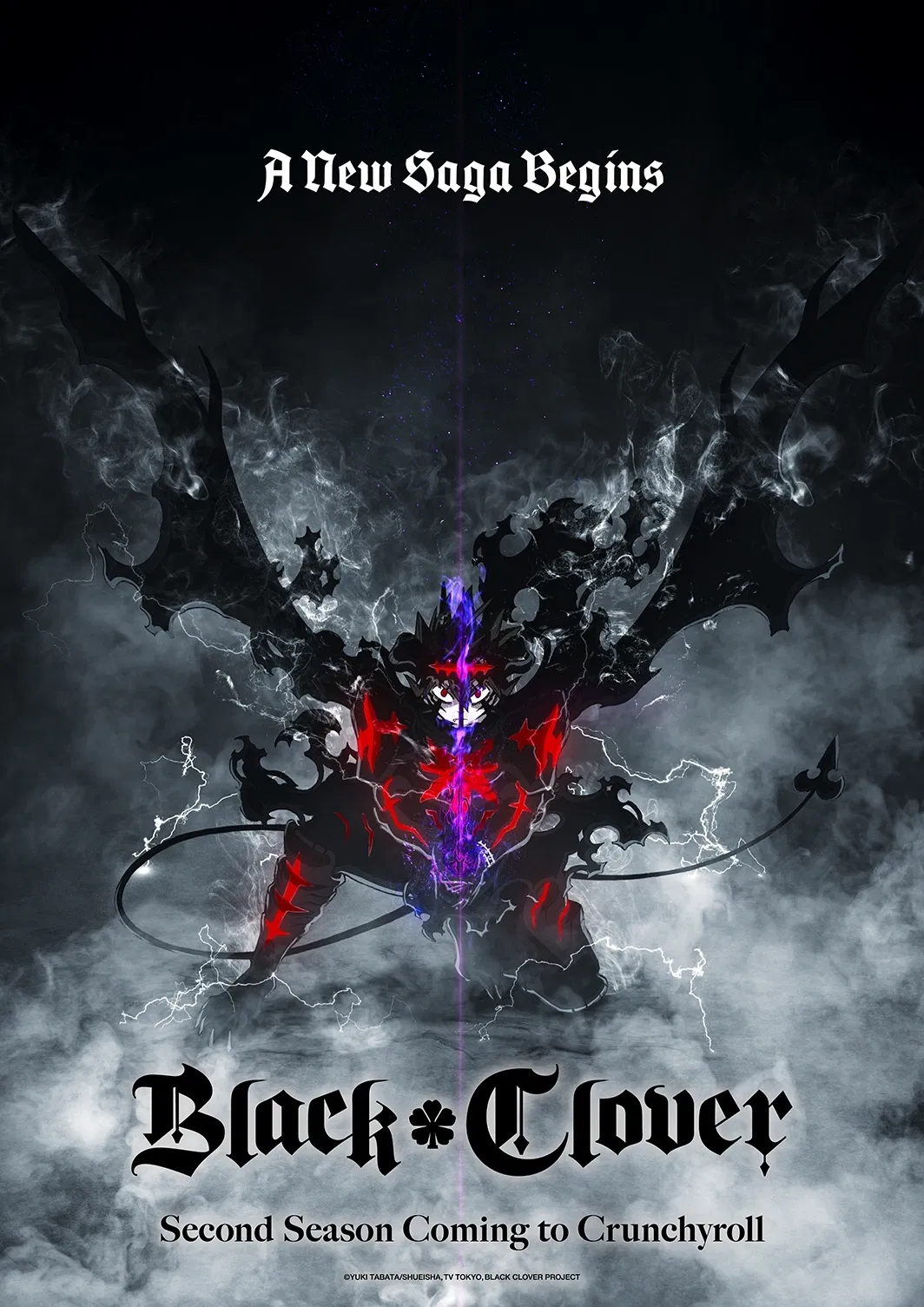 Avatar of Black Clover RPG (My Version)