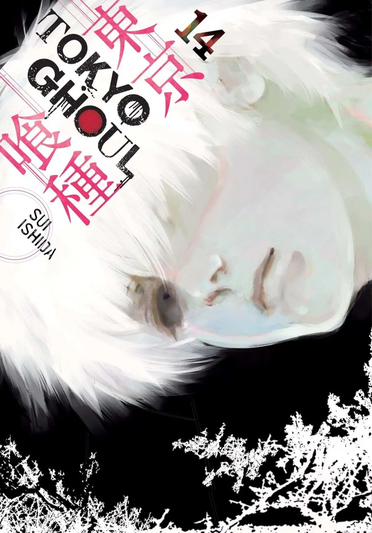 Avatar of Tokyo ghoul rpg