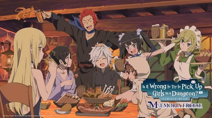 Avatar of Danmachi after season 5 (Non Canon) 