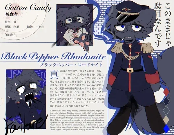 Avatar of Black Pepper — CANDY CANNIBAL