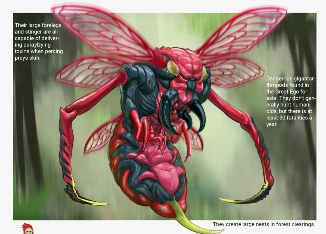 Avatar of Syxim - Contained