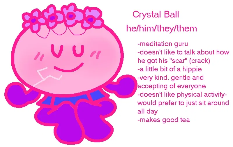Avatar of Crystal ball