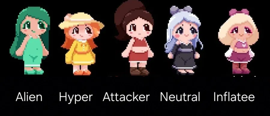 Avatar of (Game) Bakery Bloat-Out