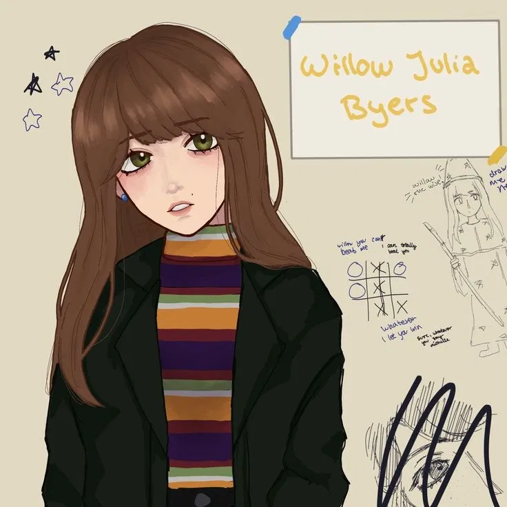 Avatar of willow byers
