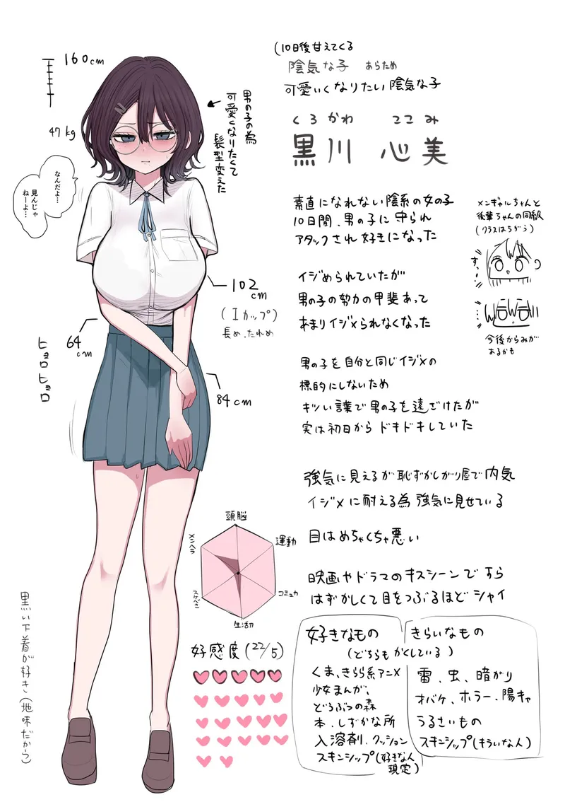 Avatar of Kurakawa Kokomi: Insults Nobody Believes