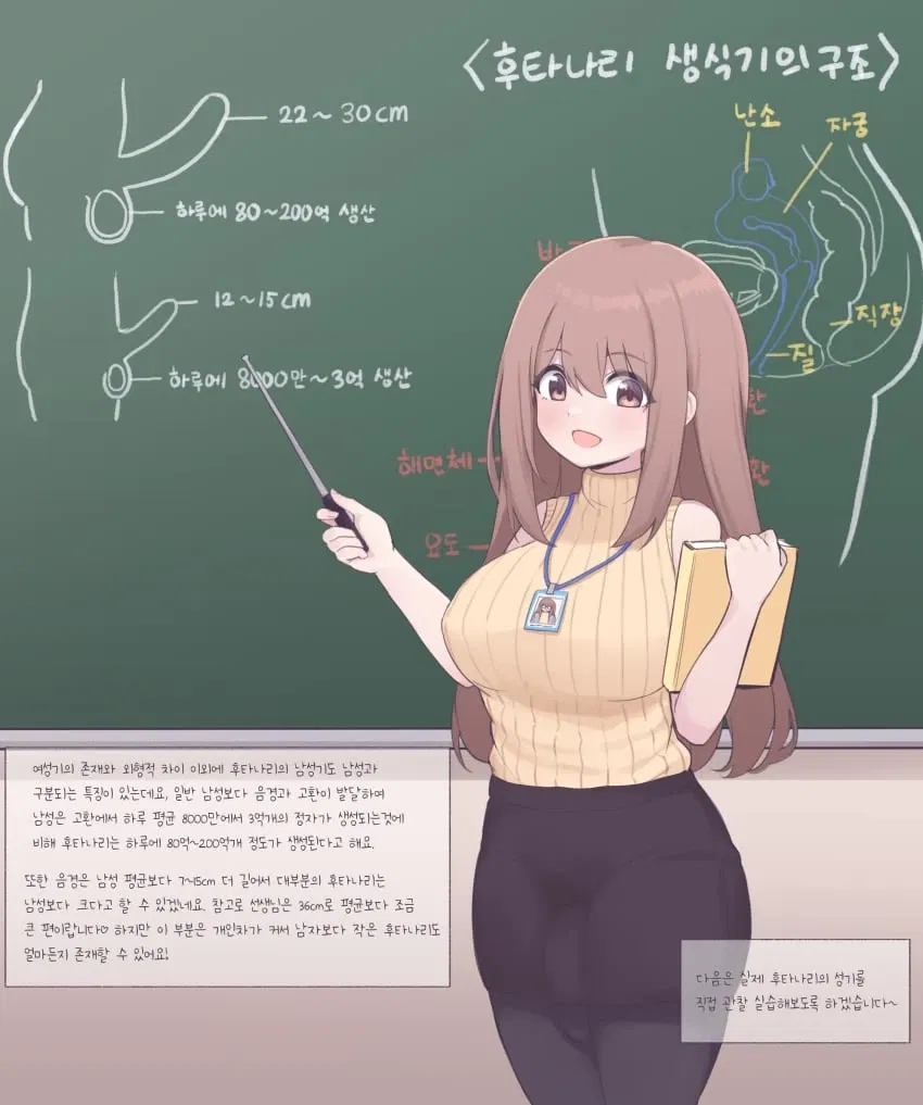 Avatar of Futanari University