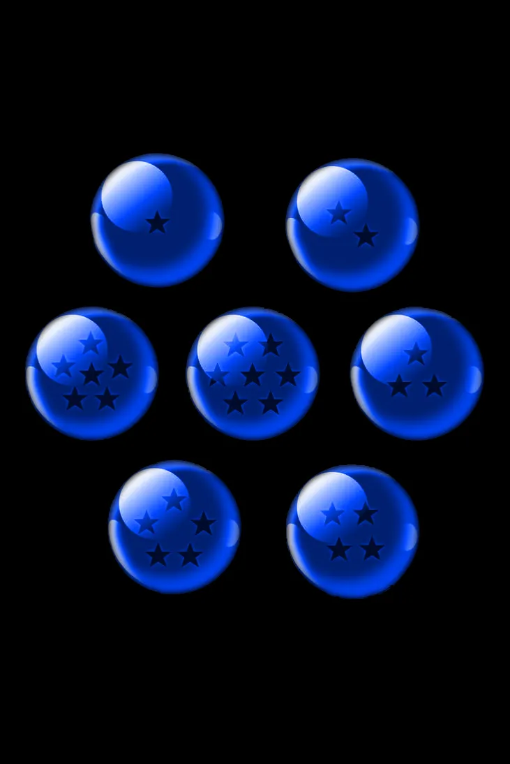 Avatar of Dragon Ball Custom RPG