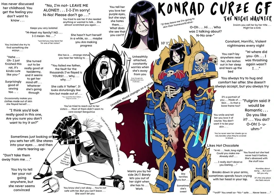Avatar of Female Konrad Curze 