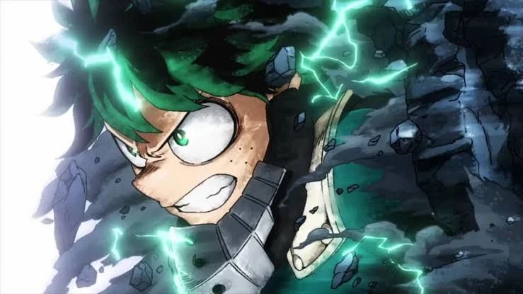 Avatar of Izuku Midoriya