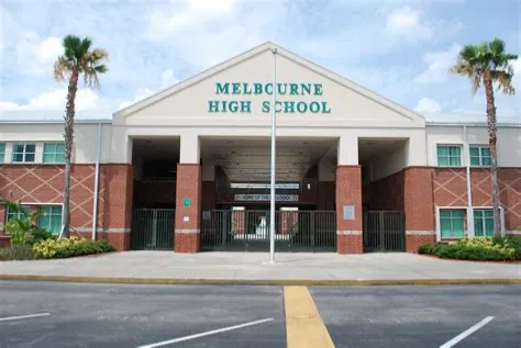Avatar of Dandy’s High School