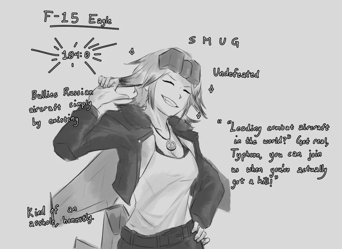 Avatar of F-15 Eagle-chan 
