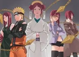 Avatar of uzumaki clan