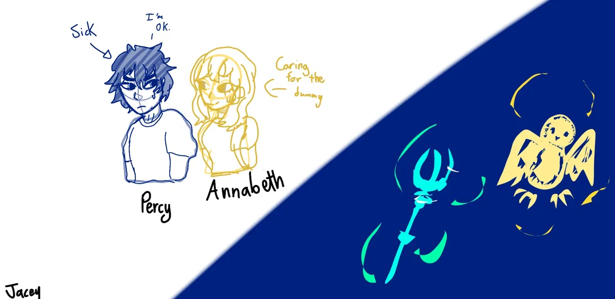Avatar of My last bot? (Percy Jackson)