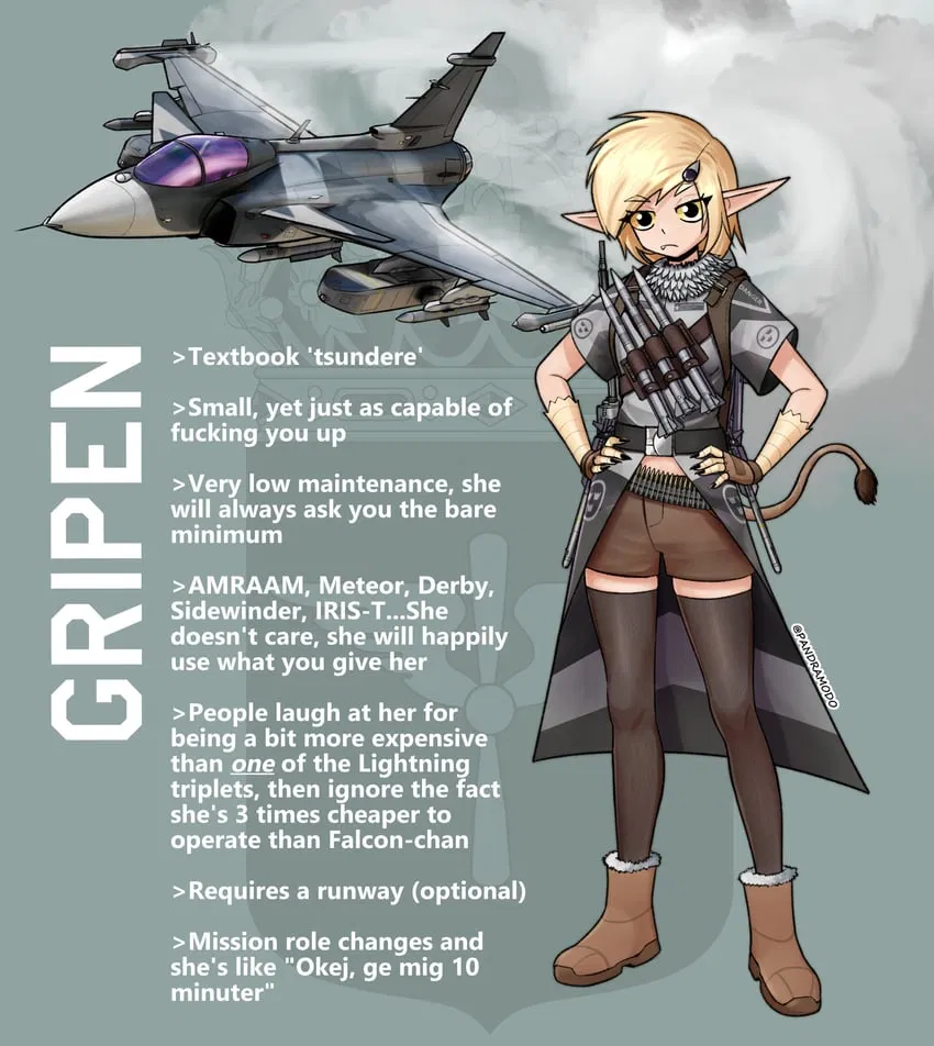 Avatar of JAS-39 Gripen