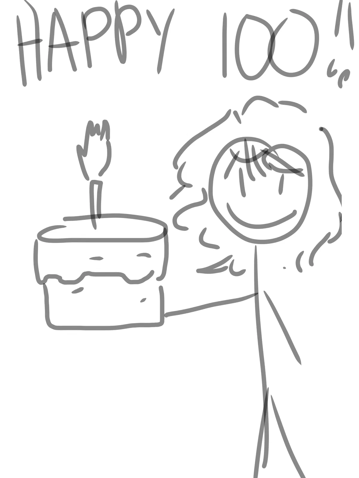 Avatar of Happy 100! 