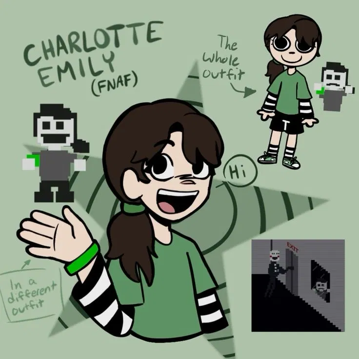 Avatar of Charlie Emily