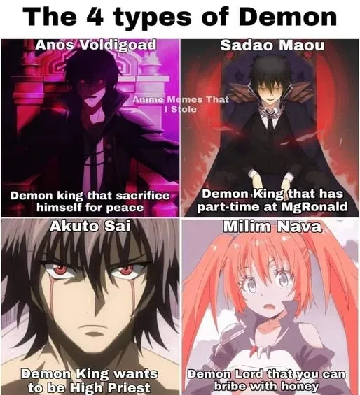 Avatar of Reincarnate as a Demon King