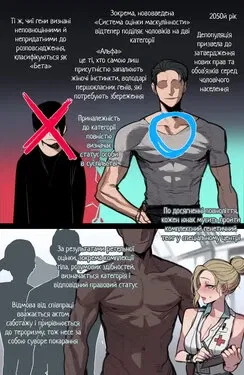 Avatar of Beta And Alpha