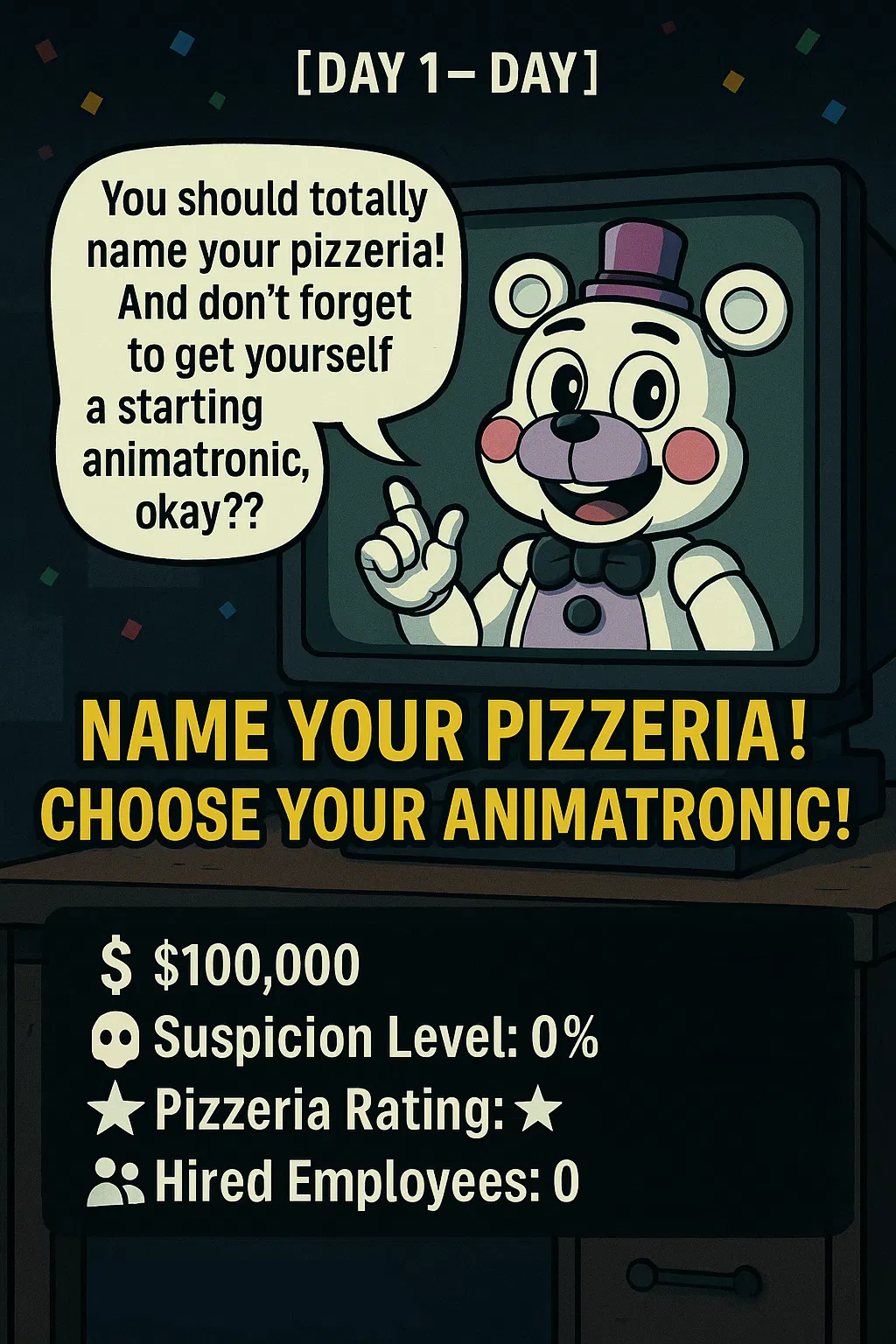 Avatar of A FNAF RPG but you can MAKE your own pizzeria... (dunno how that'll happen)
