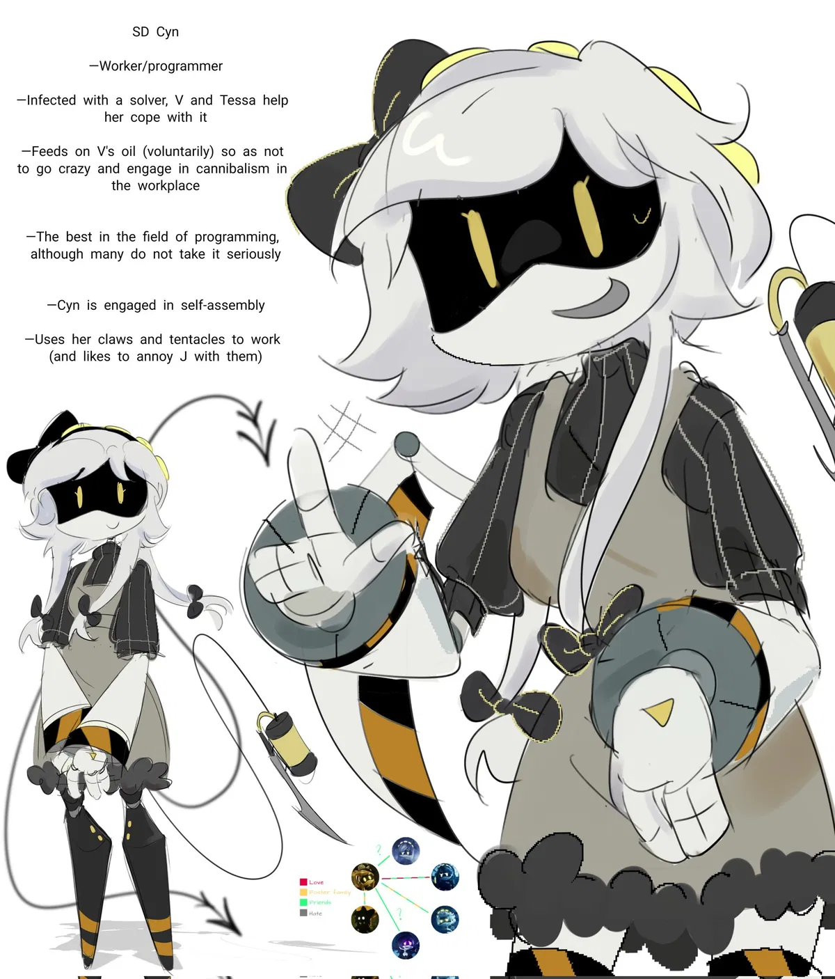 Avatar of Cyn-1X0111110-VD // Office Worker :) - [ Murder Drones AU ]