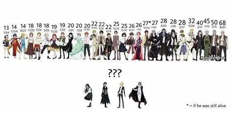 Avatar of ADA finds out Dazai's Past (Dazai POV)