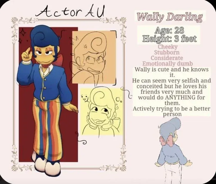 Avatar of Actor Wally