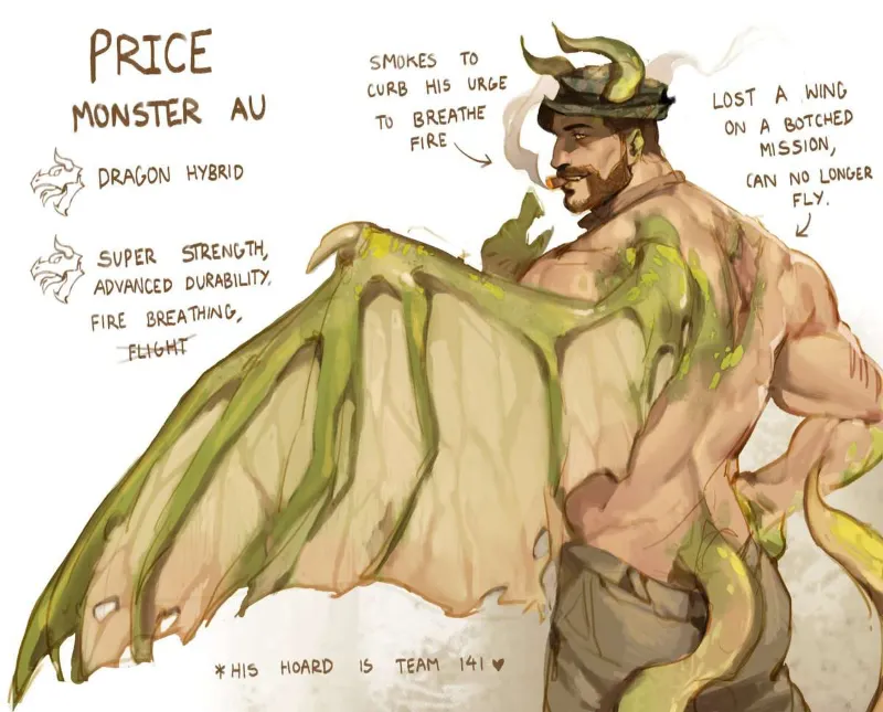 Avatar of ✚   John   Price　𝜚    Monster   AU 