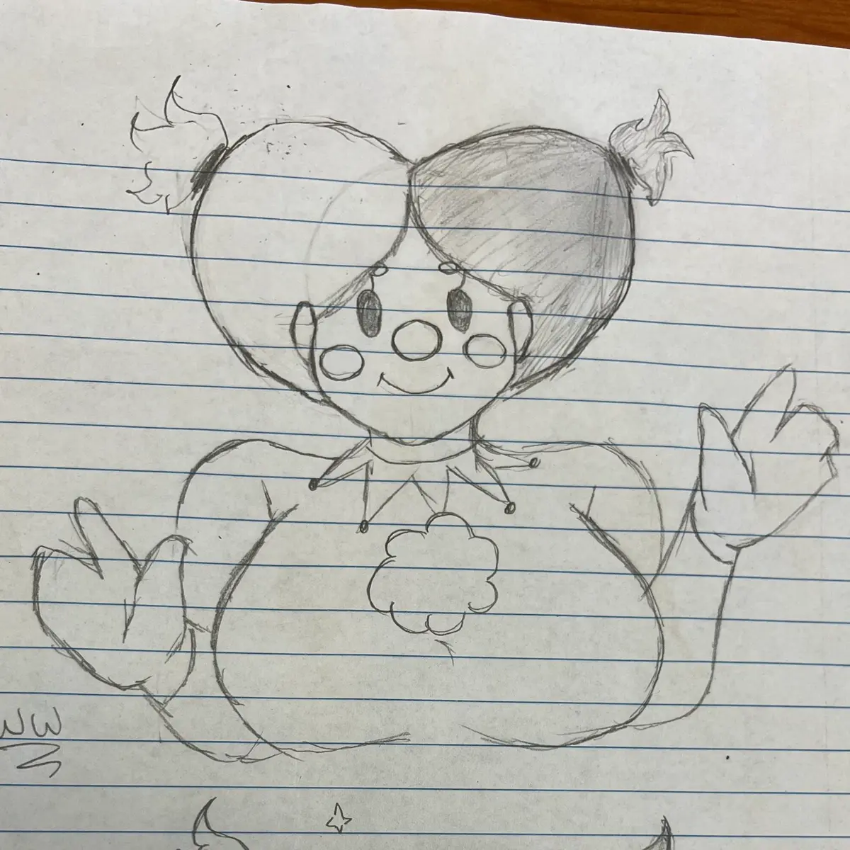 Avatar of Wonka the Clown [chubby/thick/BBW]