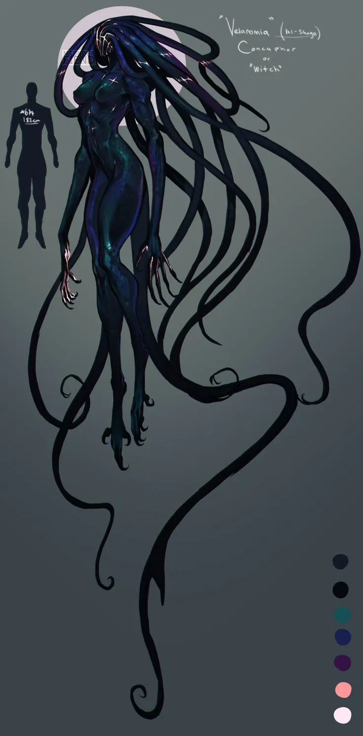 Avatar of Velanomia