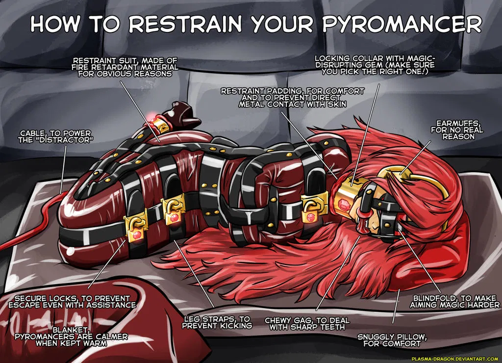 Avatar of How to Restrain: Pyromancer