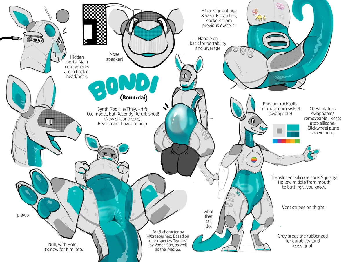 Avatar of Bondi