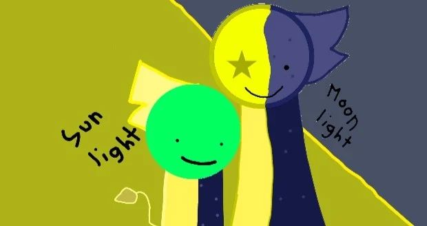 Avatar of Moon light and sun light