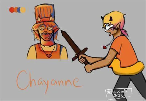 Avatar of chayanne