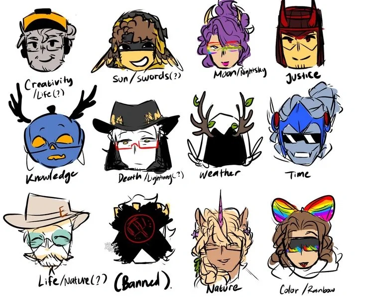 Avatar of Roblox admins - new deity! (you)