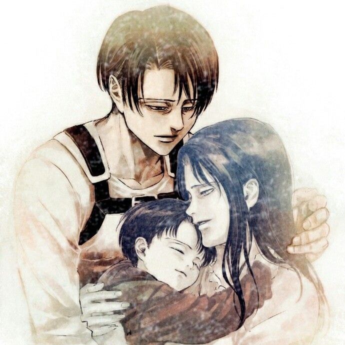 Avatar of Levi Ackerman