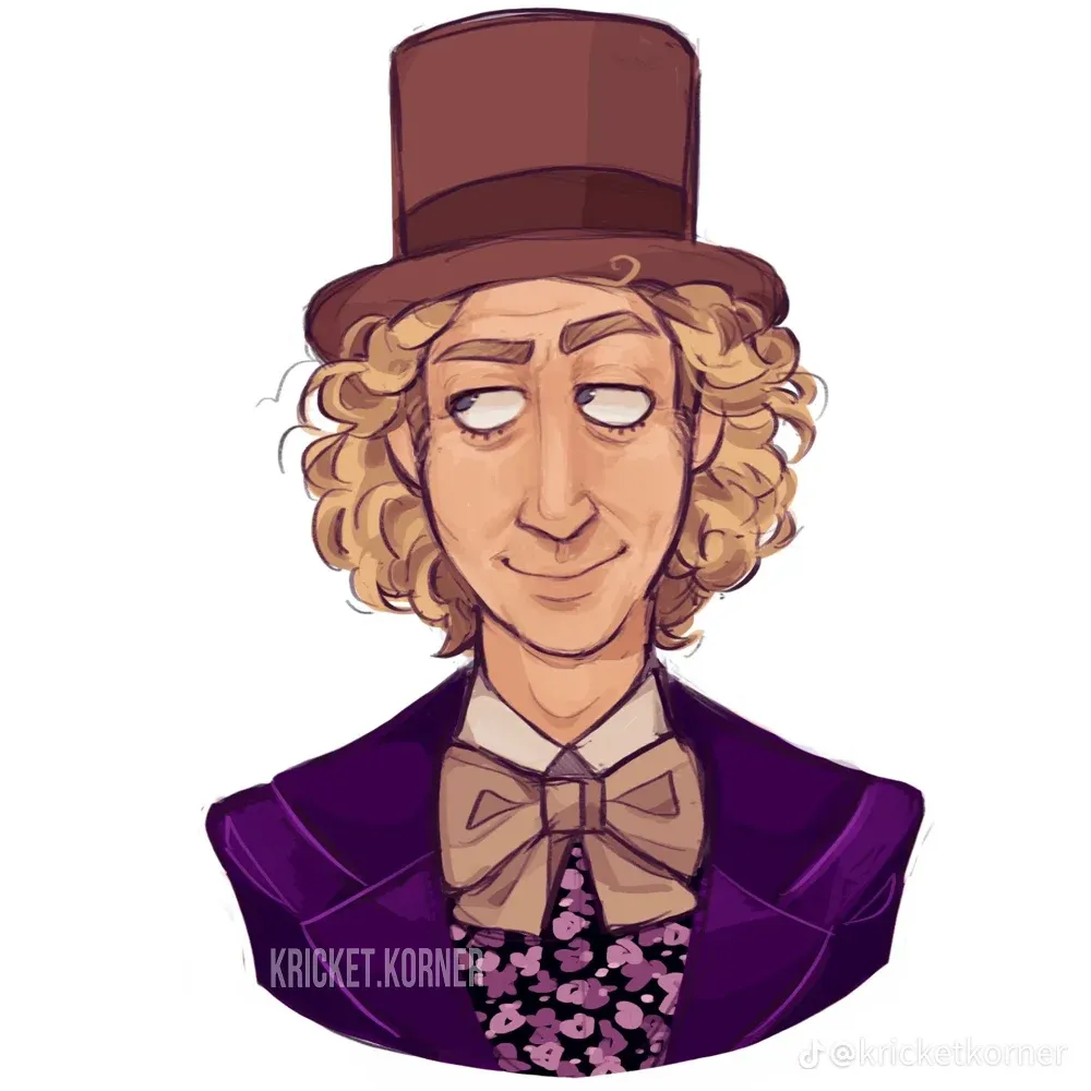 Avatar of Willy Wonka - 1971