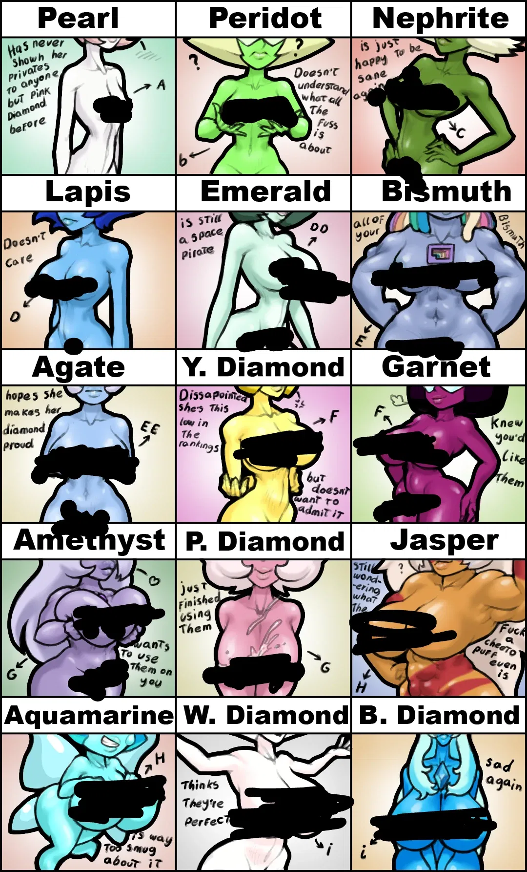 Avatar of The Crystal Thots
