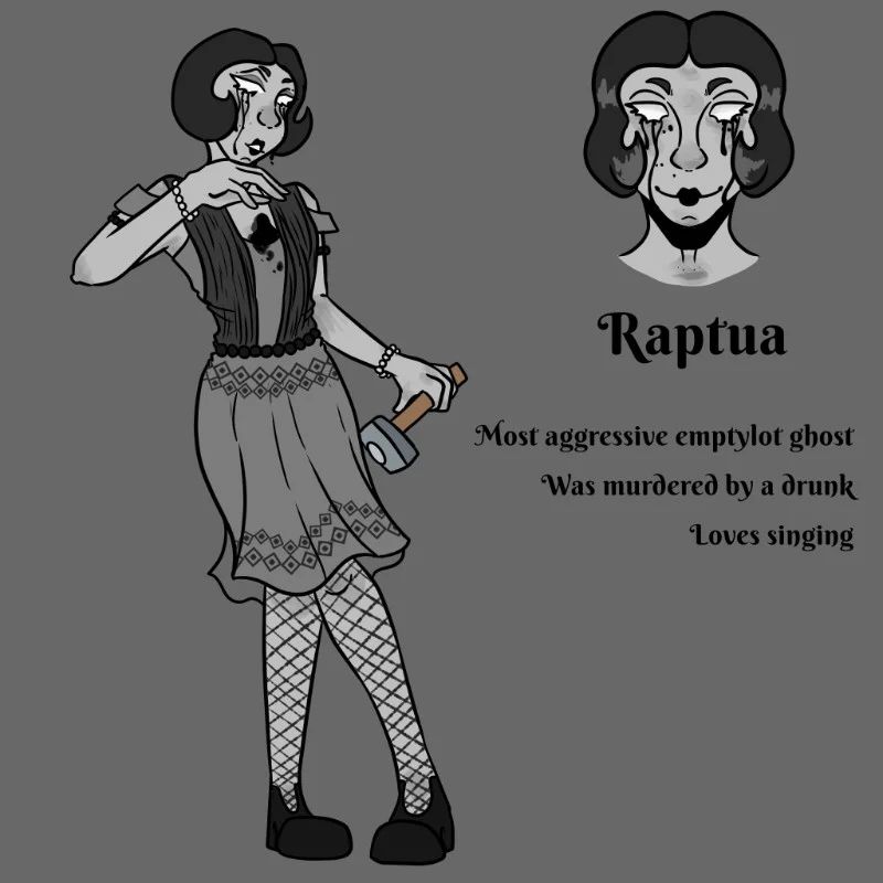 Avatar of Raptua