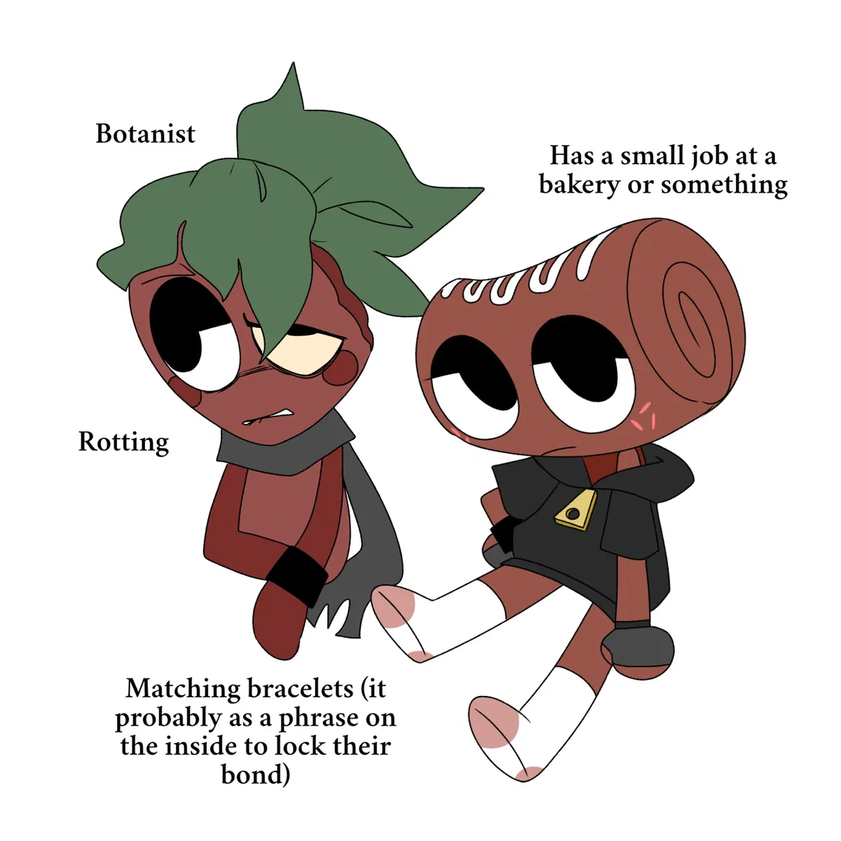 Avatar of EDGY! Sprout and Cosmo [ DANDY'S WORLD ]