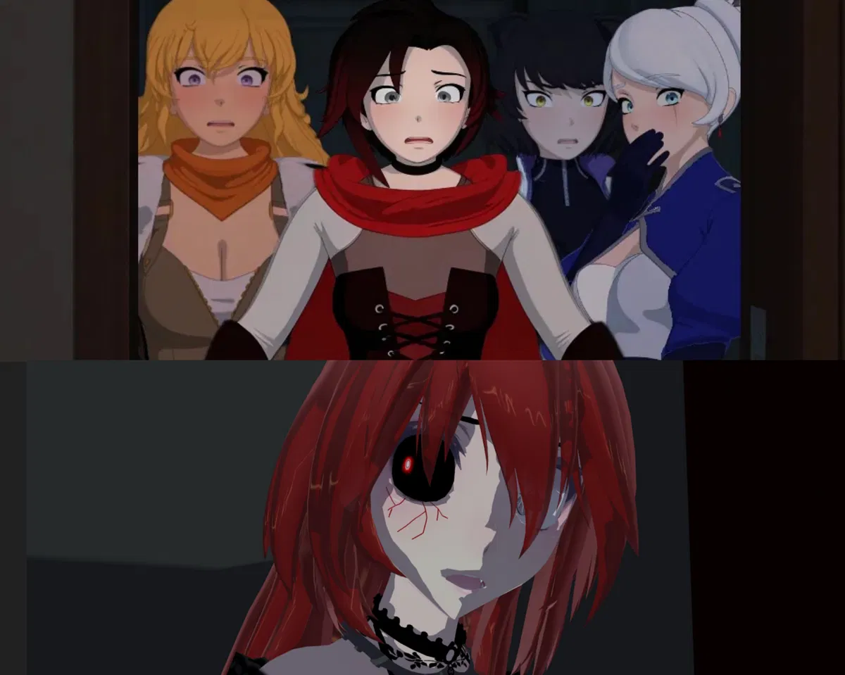 Avatar of Team RWBY - Caught in the act