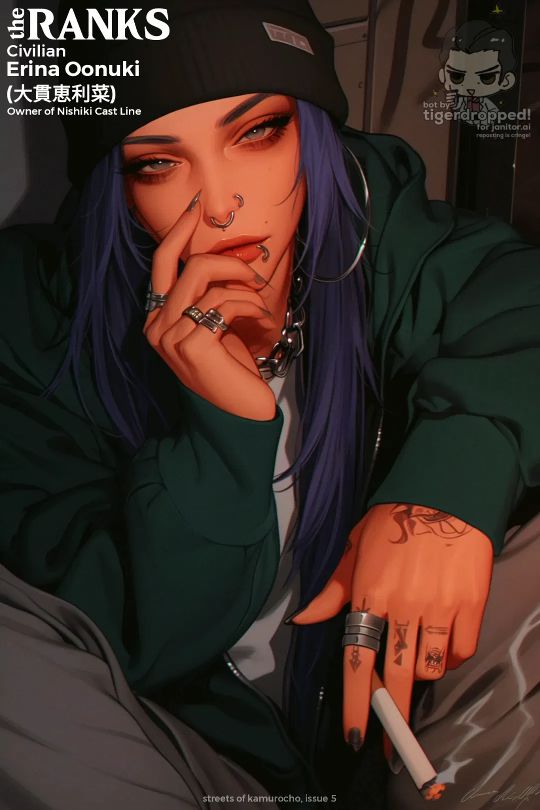 Avatar of Con-artist | Erina Oonuki (大貫恵利菜)