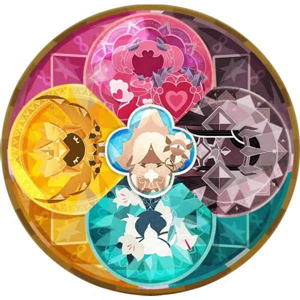 Avatar of The Ancients (MYOS!)