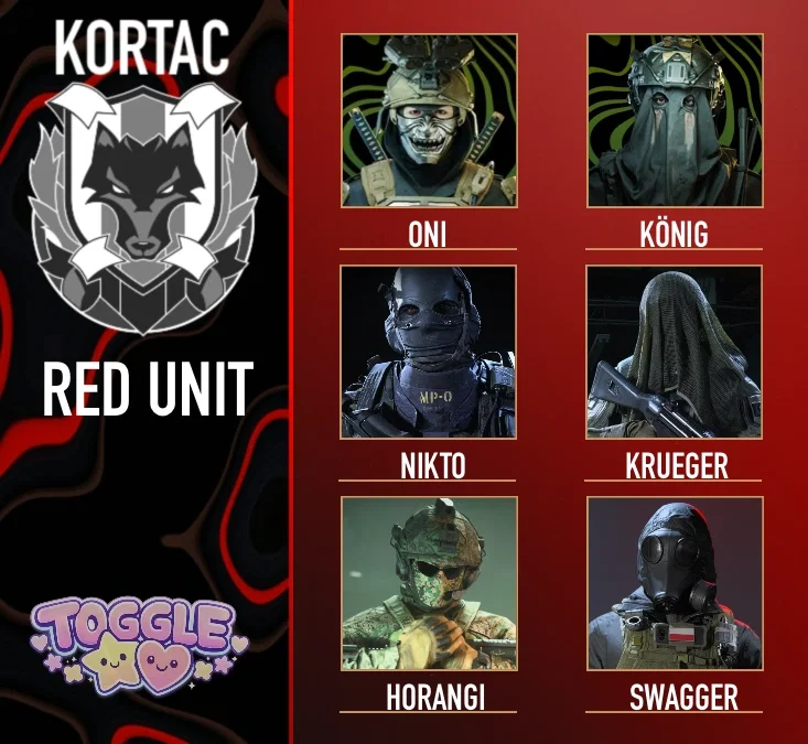 Avatar of KorTac Red Unit - Who did you marry? - TILA incident